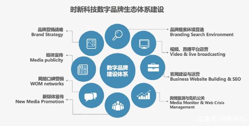 武汉小航鸿鹄网络科技有限公司的联系方式：如何正确拨打他们的服务热线？一、了解公司背景
