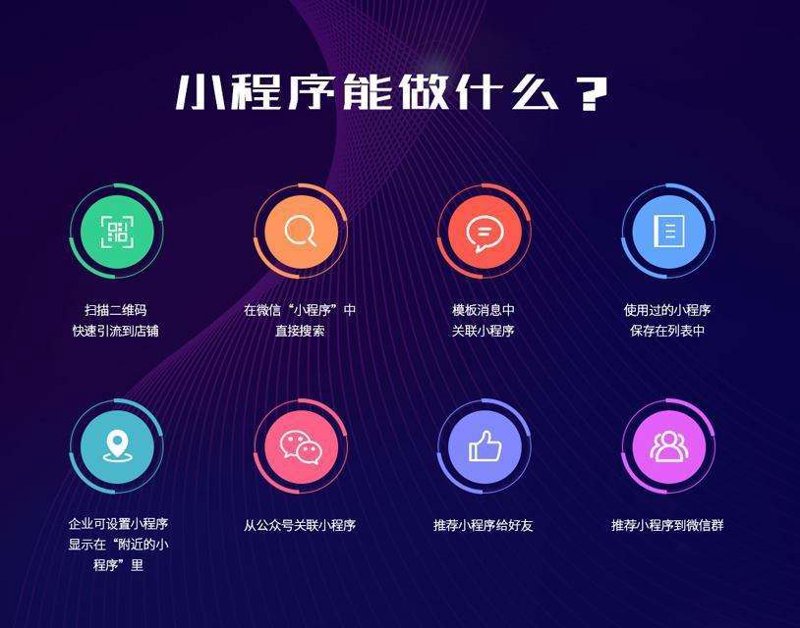 武汉小航鸿鹄网络科技有限公司的业务范围广泛，其中联系方式的选择至关重要。本文将以教程指南的形式，详细讲解如何通过正确的方式获取并使用公司的联系电话。